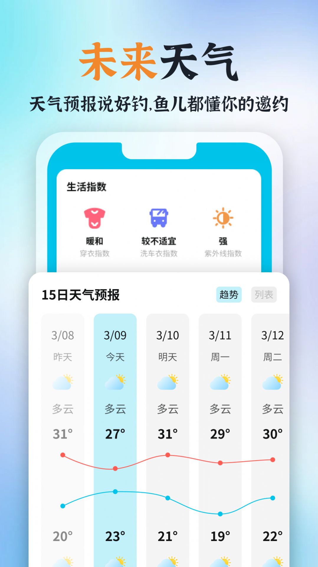 青青好天气app安卓版图1: