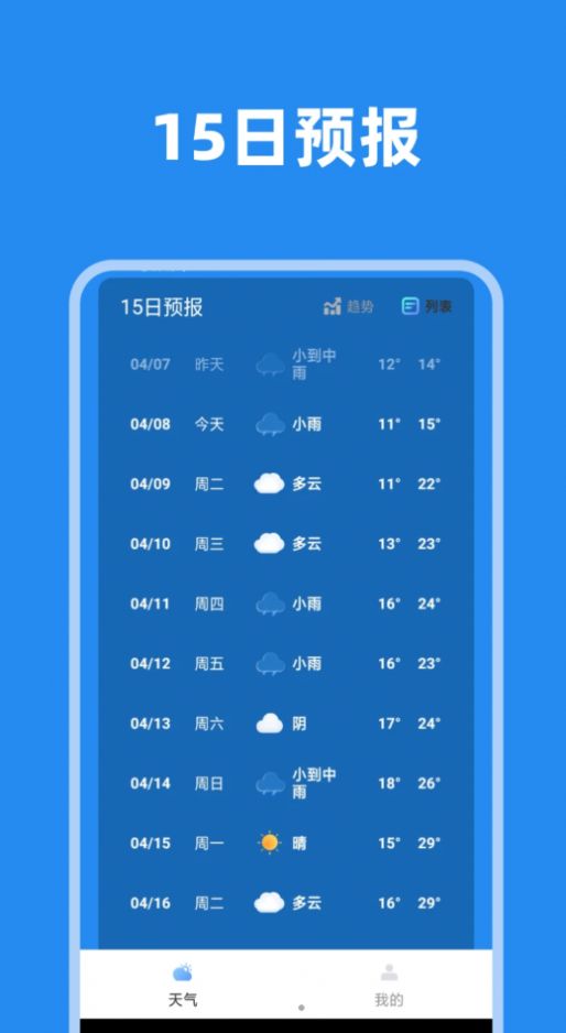 大邱天气先知app最新版图3: