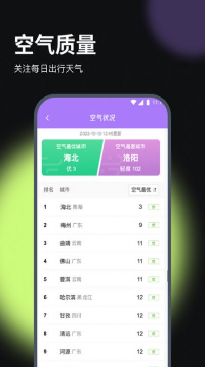 喜鹊流量大师app安卓版图2: