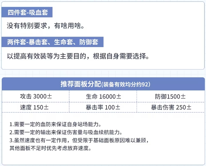 第七史诗终结者杰拉图值得培养吗 4星黑暗属性魔导士终结者杰拉图解析攻略[多图]图片8