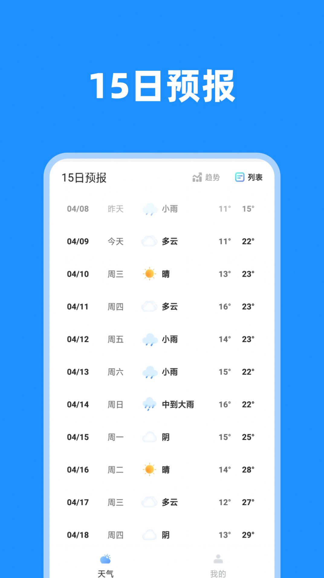 一览天气预报app手机版图1: