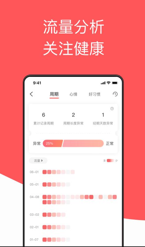 西柚大姨妈app2024最新版图3: