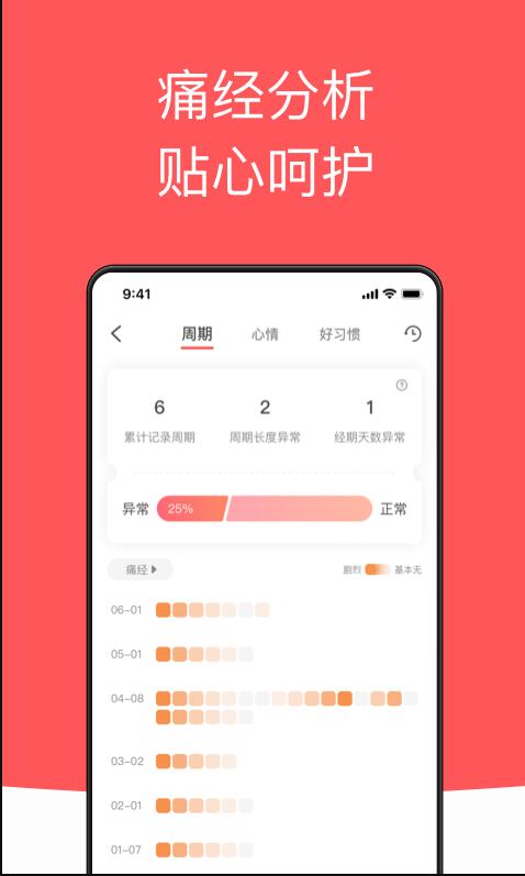 西柚大姨妈app2024最新版图片1