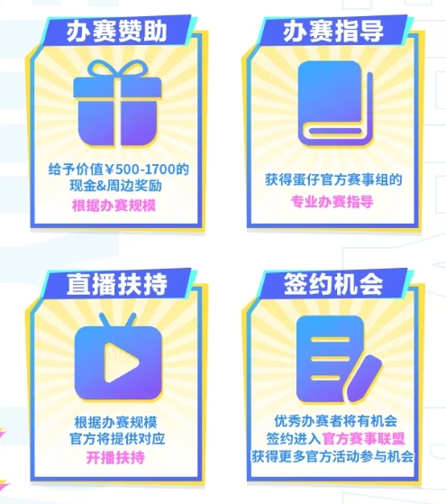 蛋仔派对蛋仔揪揪共创赛活动攻略 蛋仔揪揪共创赛第二期活动介绍[多图]图片2