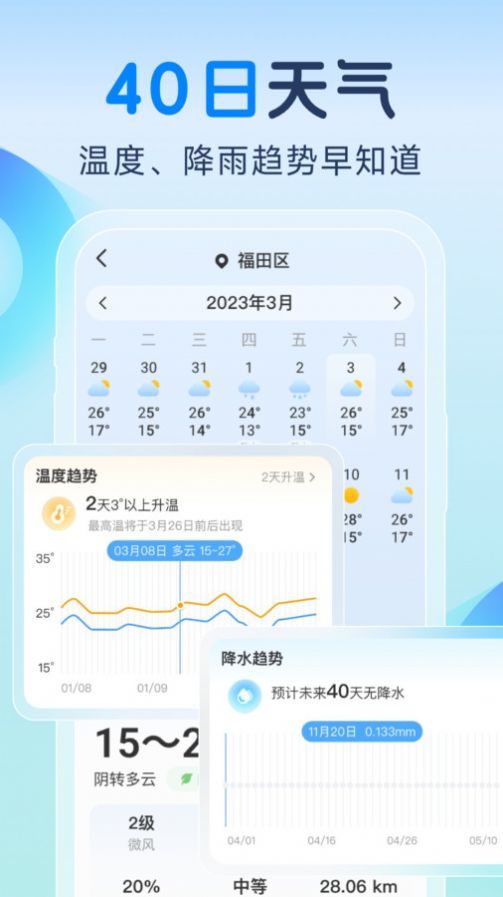 智知天气预报app手机版图2: