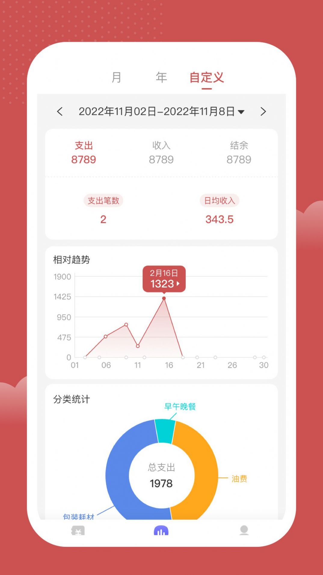 诺尼记账app手机版图3: