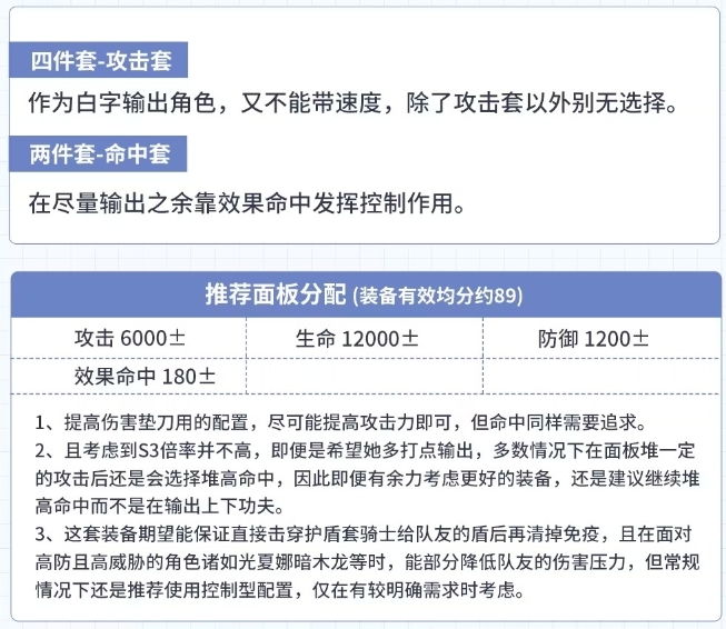 第七史诗镇魂罗安纳装备技能攻略 5星黑暗属性魔导士镇魂罗安纳解析[多图]图片7