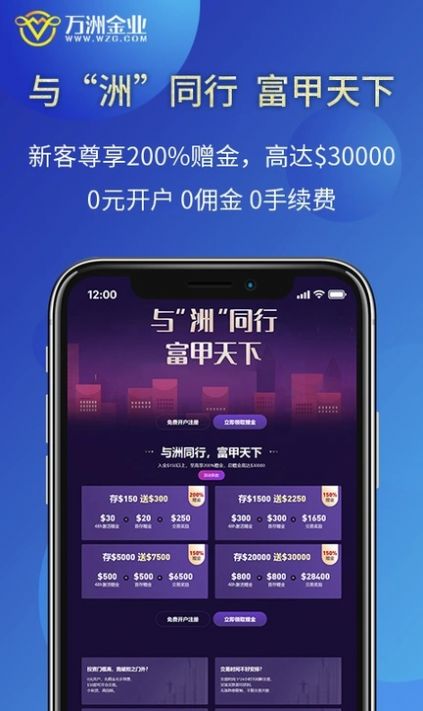 黄金交易平台APP官方版（万洲金业）图1: