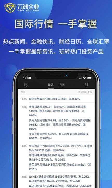 黄金交易平台APP官方版（万洲金业）图片1