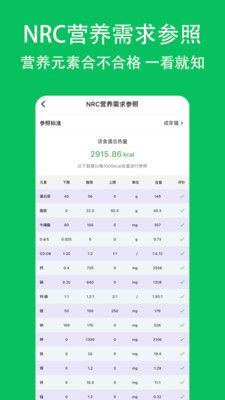 喵喵食谱app官方最新版图2: