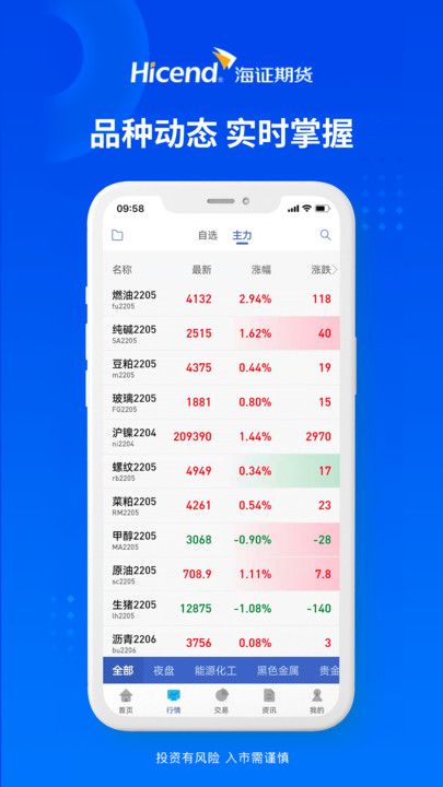 海证期货通app官方版图2: