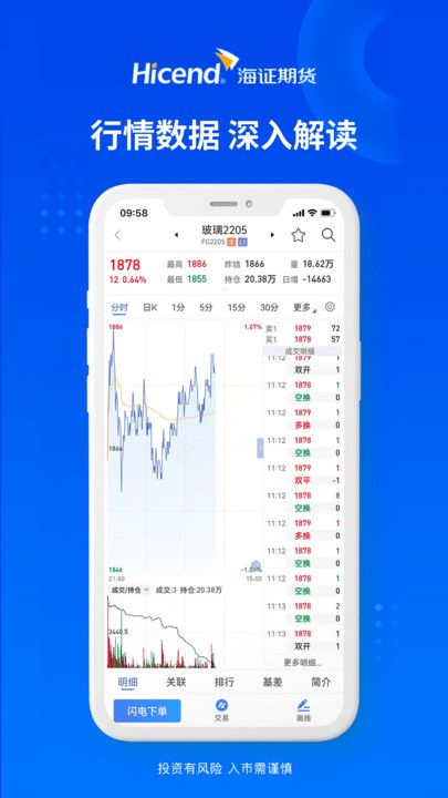 海证期货通app官方版图3: