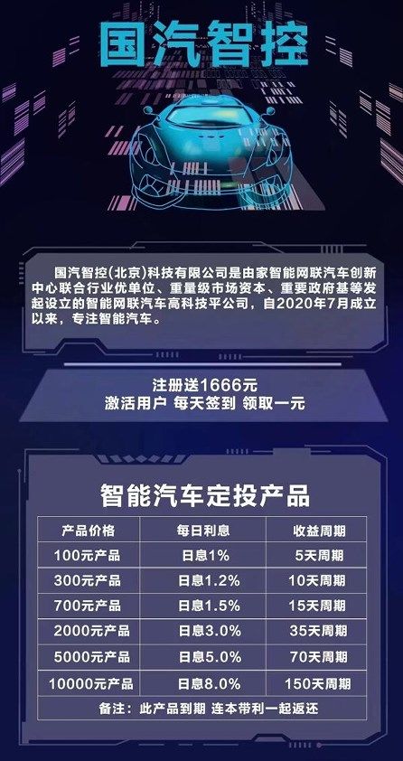 国汽智控资金盘app官方版图片1