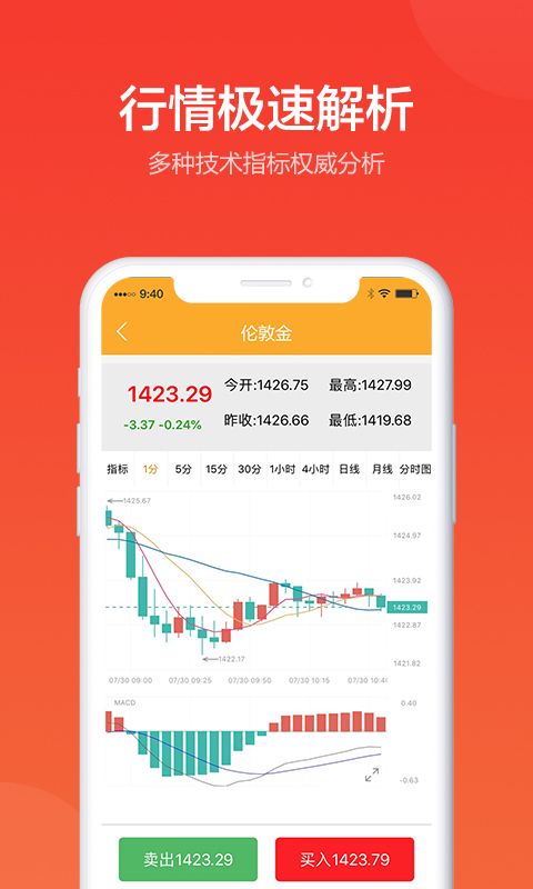 金盛贵金属交易平台app下载最新版2024图3: