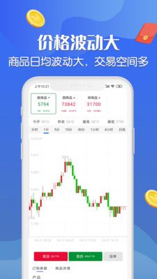 八戒淘金app官方版 图2: