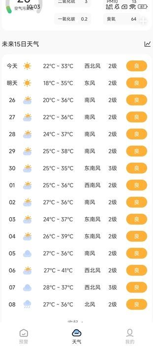 台风暴雨实时预警app手机版图2: